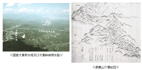 幹線用水路と穴堰絵図